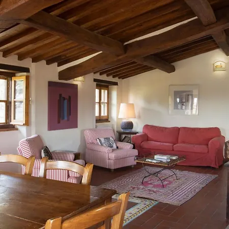 Farm stay La Fattoria Del Rio Di Sopra - Baldeschi *