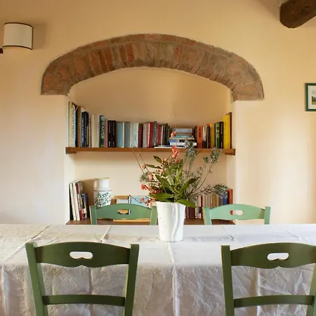 Farm stay La Fattoria Del Rio Di Sopra - Baldeschi *