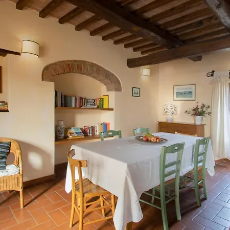 Farm stay La Fattoria Del Rio Di Sopra - Baldeschi *