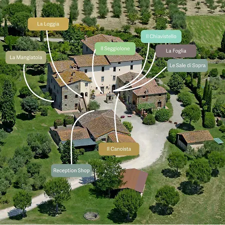 La Fattoria Del Rio Di Sopra - Baldeschi Farm stay Tuoro sul Trasimeno