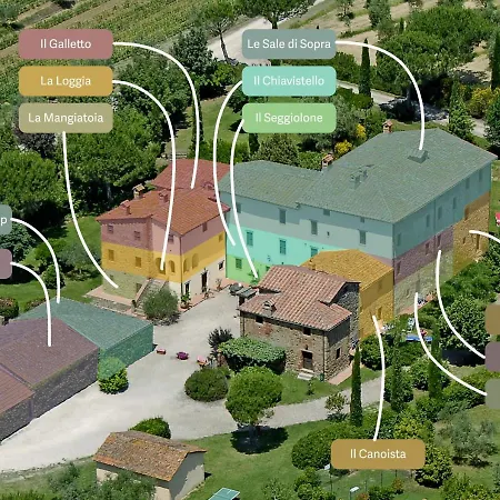 La Fattoria Del Rio Di Sopra - Baldeschi Farm stay Tuoro sul Trasimeno