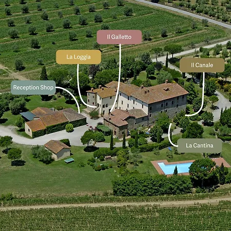 La Fattoria Del Rio Di Sopra - Baldeschi Farm stay